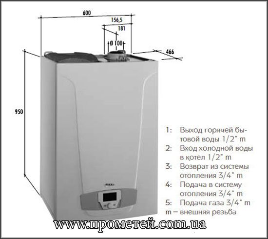Размеры конденсационного котла Baxi Nuvola Platinum